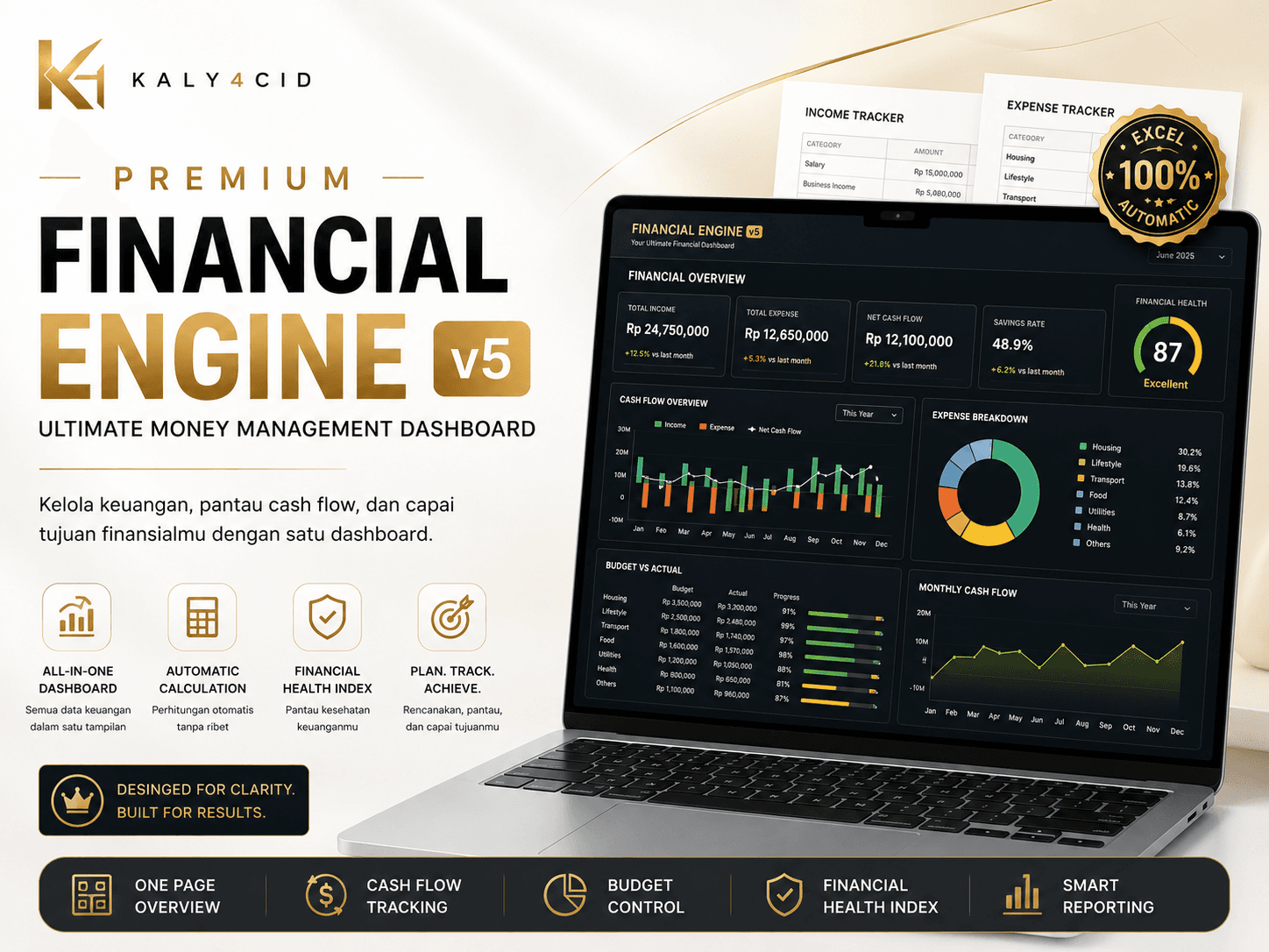 Premium Financial Engine v5 | Ultimate Money Management Dashboard preview