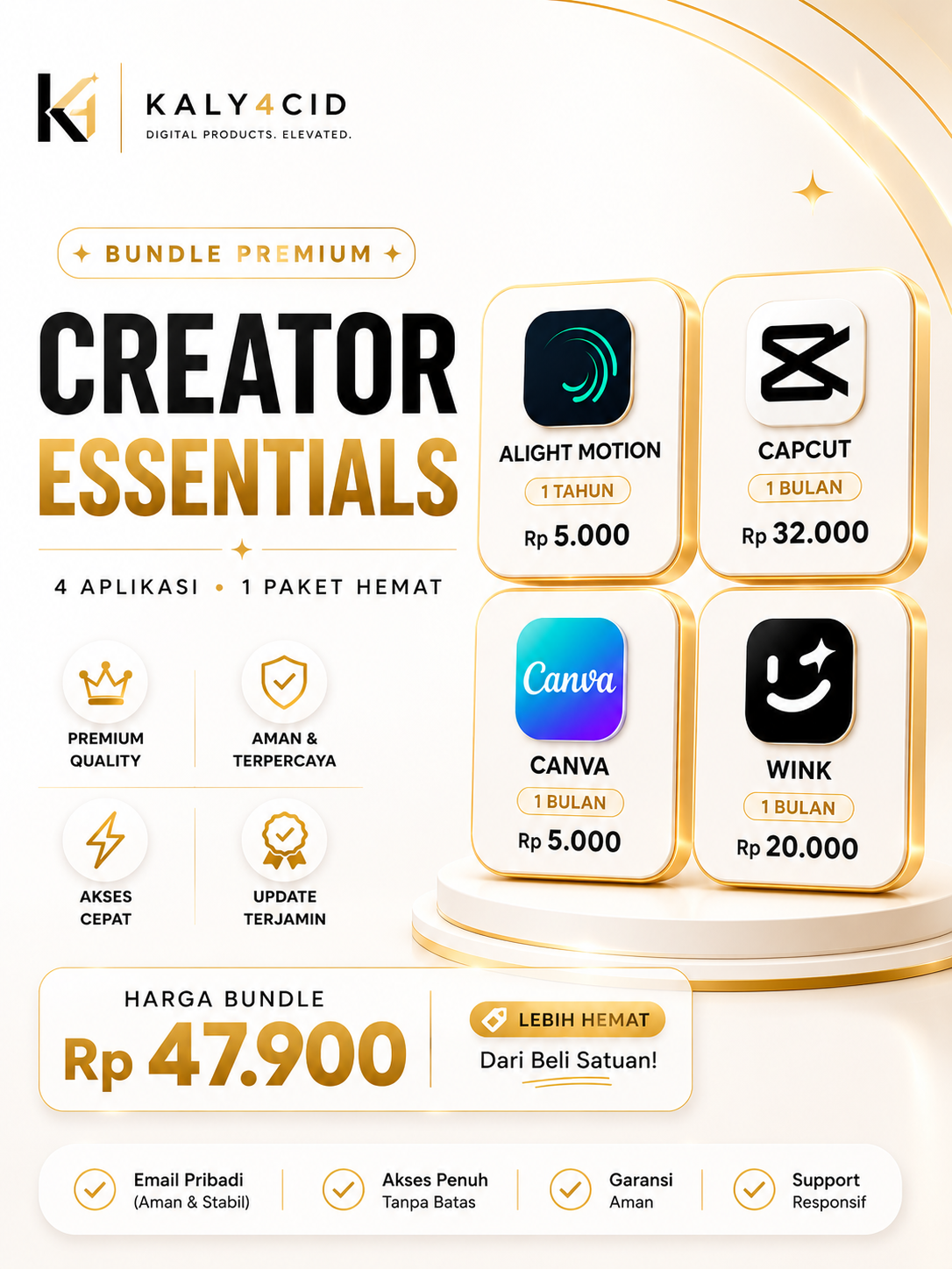 Creator Essentials Bundle | 4 Aplikasi Premium
