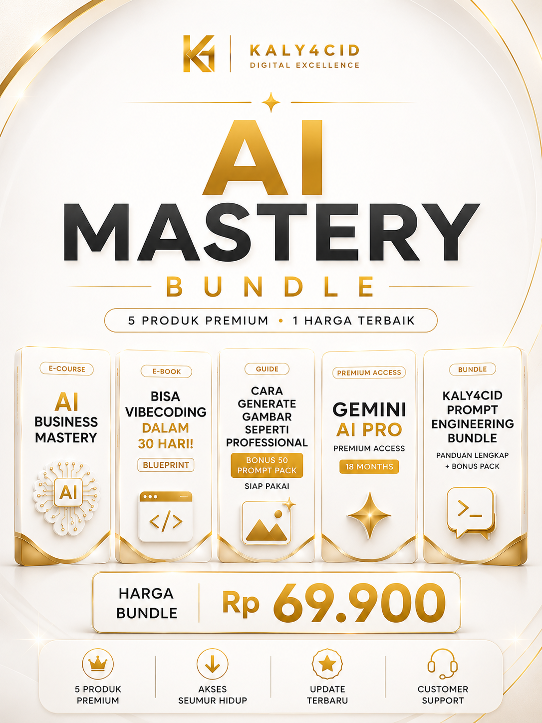AI Mastery Bundle | 5 Produk Premium dalam 1 Paket